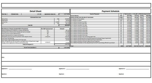 Brigade Neopolis Pricing Details